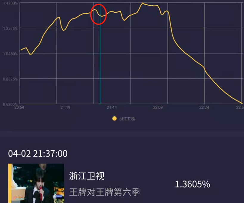 蜂鸟竞技下载-太阳王牌球员创赛季得分新高，媒体热捧，需要部门规定.的简单介绍