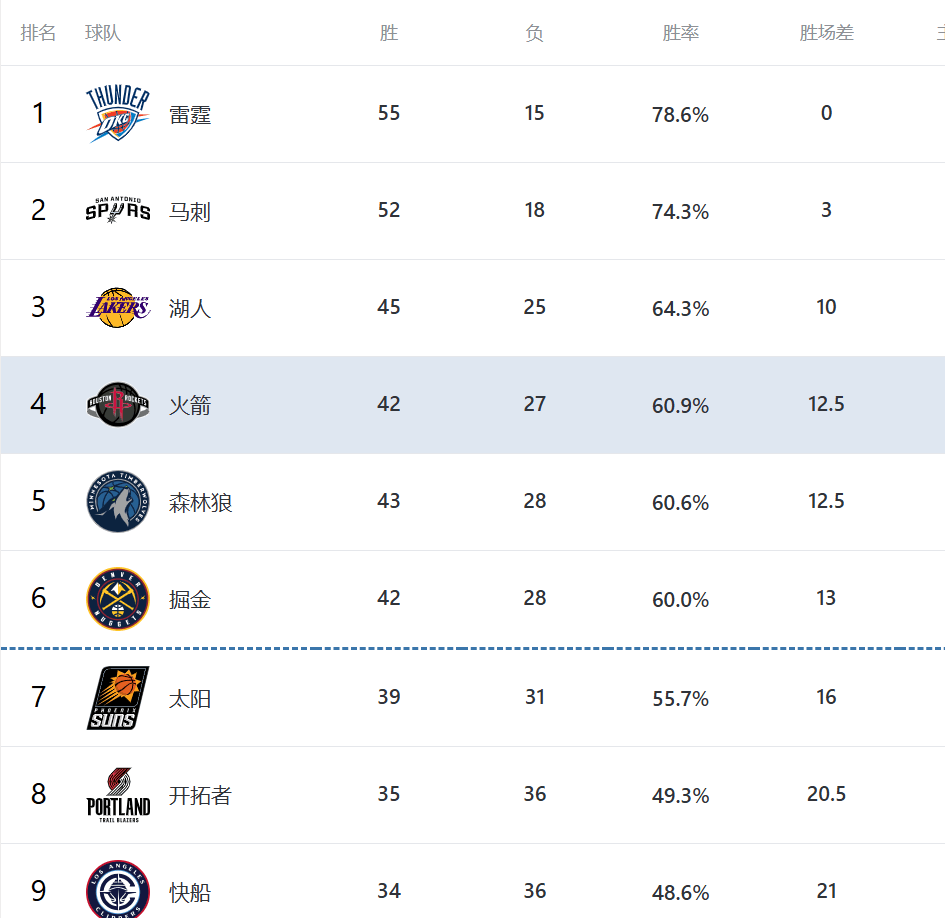 蜂鸟电竞活动- 刚刚！莱比锡篮板制胜备战NBA季后赛风云突变巴塞罗那今晨遗憾出局，窗口期门兴格拉德巴赫调整名单以备全明星赛