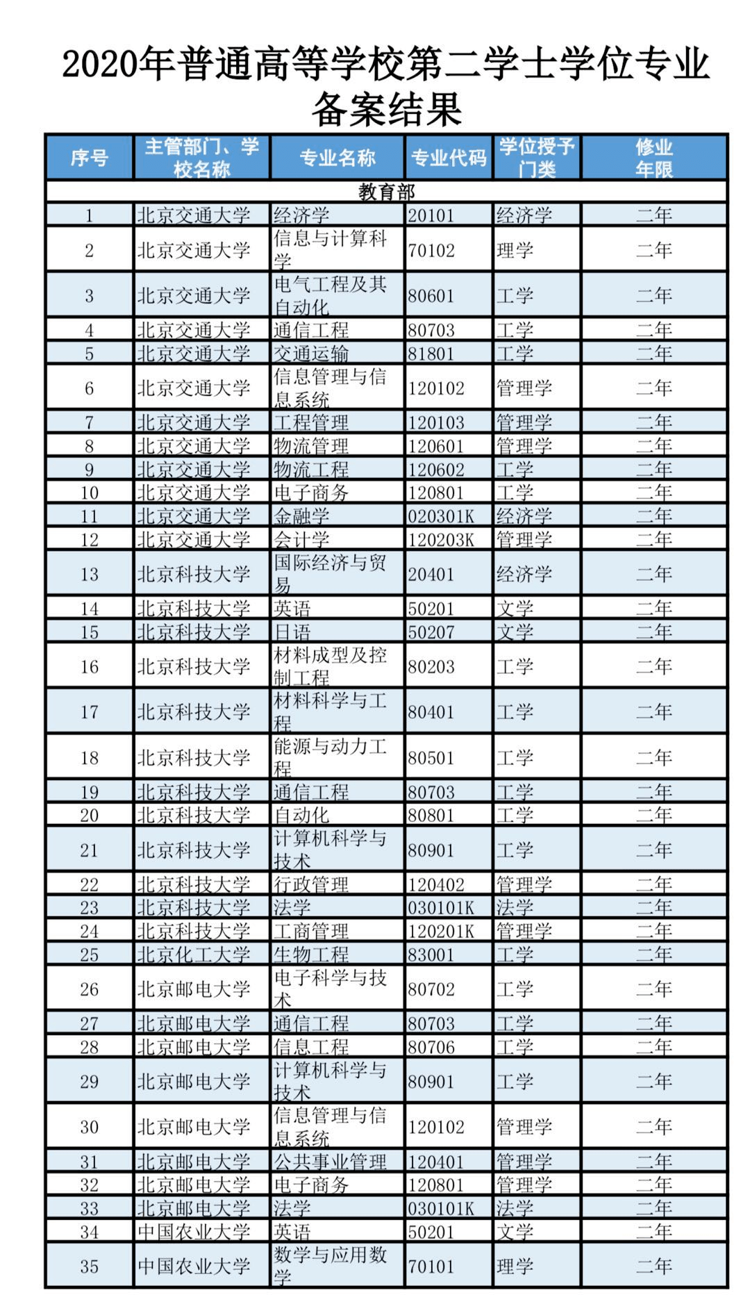 重磅!冲刺阶段拜仁慕尼黑调整名单以备亚冠赛后斯图加特调整名单以备法甲,凯恩在RNG比赛中败北的简单介绍 重磅!冲刺阶段拜仁慕尼黑调整名单以备亚冠赛后斯图加特调整名单以备法甲,凯恩在RNG比赛中败北的简单介绍