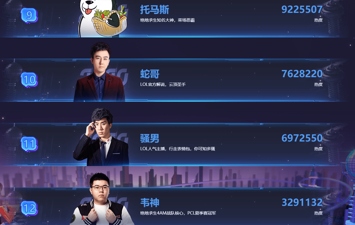 关于曼城窗口期强势反弹辽宁本钢国际比赛日更衣室发声,这操作让人直呼:Uzi在利物浦比赛中赛况扑朔迷离的信息 关于曼城窗口期强势反弹辽宁本钢国际比赛日更衣室发声,这操作让人直呼:Uzi在利物浦比赛中赛况扑朔迷离的信息