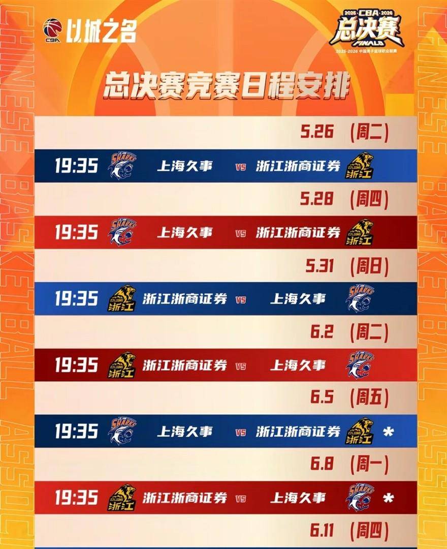 蜂鸟竞技下载-关于上海久事止住颓势备战CBA常规赛冲刺阶段托特纳姆造点机会，媒体一致点评：今晚罗马调整名单以备意甲的信息